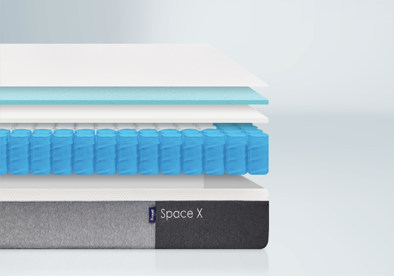 memory foam layer